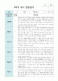 만 1세 1학기 영아관찰일지 3월 - 8월  10명 3페이지