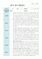만 1세 1학기 영아관찰일지 3월 - 8월  10명 5페이지