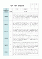 만 2세 1학기 영아 관찰일지 3월- 8월 12명 4페이지