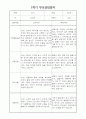 부모상담일지 - 만0세 1학기 부모면담일지 10명 20페이지 5페이지