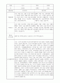 부모상담일지 - 만0세 1학기 부모면담일지 10명 20페이지 9페이지