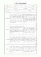 부모상담일지 - 만0세 1학기 부모면담일지 10명 20페이지 10페이지