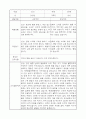 부모상담일지 - 만0세 1학기 부모면담일지 10명 20페이지 11페이지