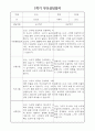 부모상담일지 - 만0세 1학기 부모면담일지 10명 20페이지 16페이지