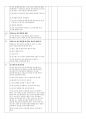 FSSC22000 V6 심사 체크리스트 16페이지