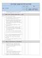 FSSC22000 V6 심사 체크리스트 43페이지