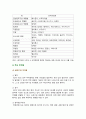 [기초간호과학 2025] 1. 인플루엔자 바이러스의 발생기전, 주요 증상, 각 상황에 적합한 간호중재, 2. 파종성 혈관 내 응고증후군(DIC)의 발생기전, 주요 증상, 각 상황에 적합한 간호중재, 3. 표적치료제의 정의, 암종별 대표적인 표적치료제, 주요 부작용, 각 상황에 적합한 간호중재 7페이지