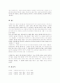 사회복지사가 윤리적 의사결정을 내리는데 지침이 되는 의사결정모델과 윤리원칙 정리 윤리적 갈등 상황의 사례 자신이 생각하는 해결책 의사결정모델 적용 제시 6페이지