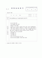 a++만점받은 아동복지센터160간현장실습일지 21페이지