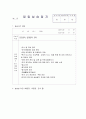 a++만점받은 아동복지센터160간현장실습일지 31페이지