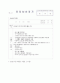 a++만점받은 아동복지센터160간현장실습일지 35페이지
