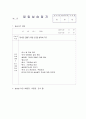 a++만점받은 아동복지센터160간현장실습일지 39페이지