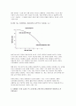 (기초미시경제론 2025년 1학기 중간과제물) 생산가능곡선이 우하향하면서 원점에 대해 오목한 형태를 갖는 이유를 설명 시장에서 수요와 공급이 모두 증가할 때, 균형가격과 균형생산량은 어떻게 되는지 설명 예산제약선과 무차별곡선이 접하는 점이 왜 효용극대화점이 되는지 설명하시오 5페이지