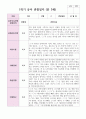 만 3세 1학기 유아 관찰일지 21명 5페이지