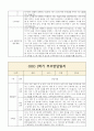 1학기 영아 부모상담일지 부모면담일지 만1세 7명 3페이지