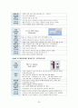 성인간호학실습Ⅱ 울혈성 심부전 34페이지