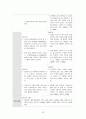 성인간호학실습Ⅱ 울혈성 심부전 49페이지