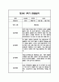 만3세 1년 관찰일지 102Page (1학기,2학기 구분된 총평 첨부) 19페이지