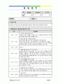 사회복지 아동복지센터 실습일지 160일 (프로그램 계획서, 프로그램 평가서 포함) 9페이지