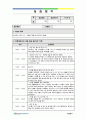 사회복지 아동복지센터 실습일지 160일 (프로그램 계획서, 프로그램 평가서 포함) 11페이지