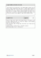 사회복지 아동복지센터 실습일지 160일 (프로그램 계획서, 프로그램 평가서 포함) 12페이지