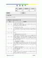 사회복지 아동복지센터 실습일지 160일 (프로그램 계획서, 프로그램 평가서 포함) 19페이지