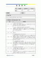 사회복지 아동복지센터 실습일지 160일 (프로그램 계획서, 프로그램 평가서 포함) 21페이지