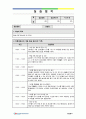 사회복지 아동복지센터 실습일지 160일 (프로그램 계획서, 프로그램 평가서 포함) 25페이지