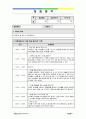 사회복지 아동복지센터 실습일지 160일 (프로그램 계획서, 프로그램 평가서 포함) 27페이지