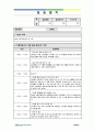 사회복지 아동복지센터 실습일지 160일 (프로그램 계획서, 프로그램 평가서 포함) 29페이지