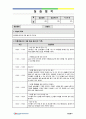 사회복지 아동복지센터 실습일지 160일 (프로그램 계획서, 프로그램 평가서 포함) 33페이지