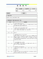 사회복지 아동복지센터 실습일지 160일 (프로그램 계획서, 프로그램 평가서 포함) 37페이지