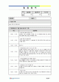 사회복지 아동복지센터 실습일지 160일 (프로그램 계획서, 프로그램 평가서 포함) 39페이지