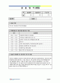 사회복지 방문요양 재가복지센터 실습일지 160일 (프로그램 계획서, 프로그램 평가서 포함) 17페이지