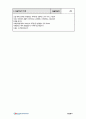 사회복지 방문요양 재가복지센터 실습일지 160일 (프로그램 계획서, 프로그램 평가서 포함) 22페이지