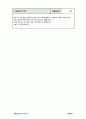 사회복지 방문요양 재가복지센터 실습일지 160일 (프로그램 계획서, 프로그램 평가서 포함) 24페이지