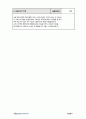 사회복지 방문요양 재가복지센터 실습일지 160일 (프로그램 계획서, 프로그램 평가서 포함) 26페이지