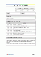 사회복지 방문요양 재가복지센터 실습일지 160일 (프로그램 계획서, 프로그램 평가서 포함) 27페이지