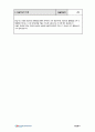 사회복지 방문요양 재가복지센터 실습일지 160일 (프로그램 계획서, 프로그램 평가서 포함) 28페이지