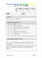 사회복지 방문요양 재가복지센터 실습일지 160일 (프로그램 계획서, 프로그램 평가서 포함) 29페이지