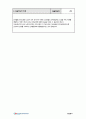 사회복지 방문요양 재가복지센터 실습일지 160일 (프로그램 계획서, 프로그램 평가서 포함) 30페이지