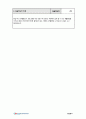 사회복지 방문요양 재가복지센터 실습일지 160일 (프로그램 계획서, 프로그램 평가서 포함) 32페이지