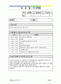 사회복지 방문요양 재가복지센터 실습일지 160일 (프로그램 계획서, 프로그램 평가서 포함) 37페이지