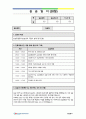 사회복지 방문요양 재가복지센터 실습일지 160일 (프로그램 계획서, 프로그램 평가서 포함) 39페이지