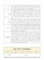 만4세 1학기 부모면담일지,부모상담일지 8명 7페이지