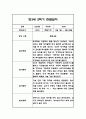 만4세 1년 관찰일지 및 1학기,2학기 총평 102Page 69페이지