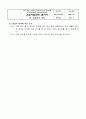 건설사업관리(감리) 절차서 업무수행계획서 94페이지
