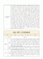 1학기 영아 부모상담일지 부모면담일지 만0세 8명 6페이지