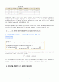 회귀모형 2025년 1학기 방송통신대 출석수업대체과제물)2024년 교재 연습문제 1장 1번, 2장 1번 문제, 중회귀모형을 행렬-벡터 표기로 표현하면 다음과 같다 등 9페이지