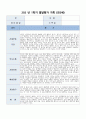 만2세 발달평가 10명(자세한 발달평가 10명) 4페이지